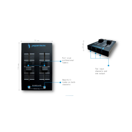 Pepperdecks DJOCLATE pocketsize audio mixer