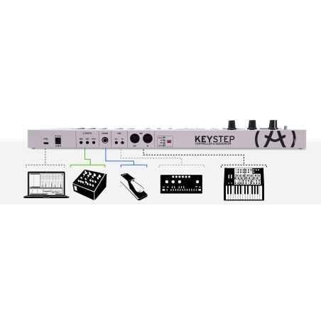 Arturia Keystep MIDI controller & Sequencer