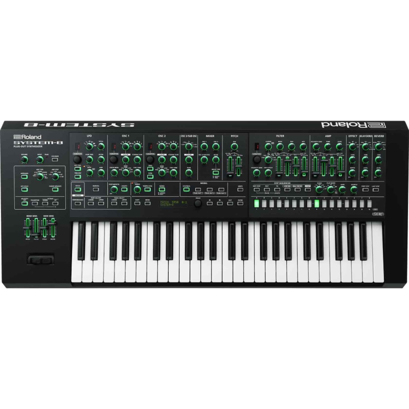 Roland System 8 Plug-out Synthesizer
