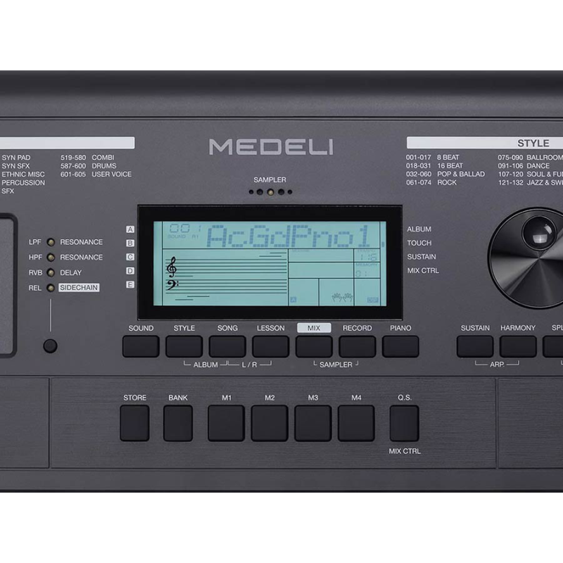 Medeli M401 Portable Home Keyboard