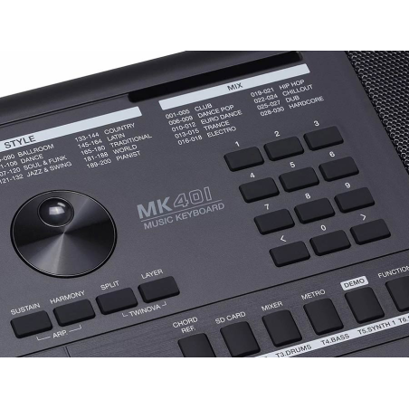 Medeli M401 Portable Home Keyboard