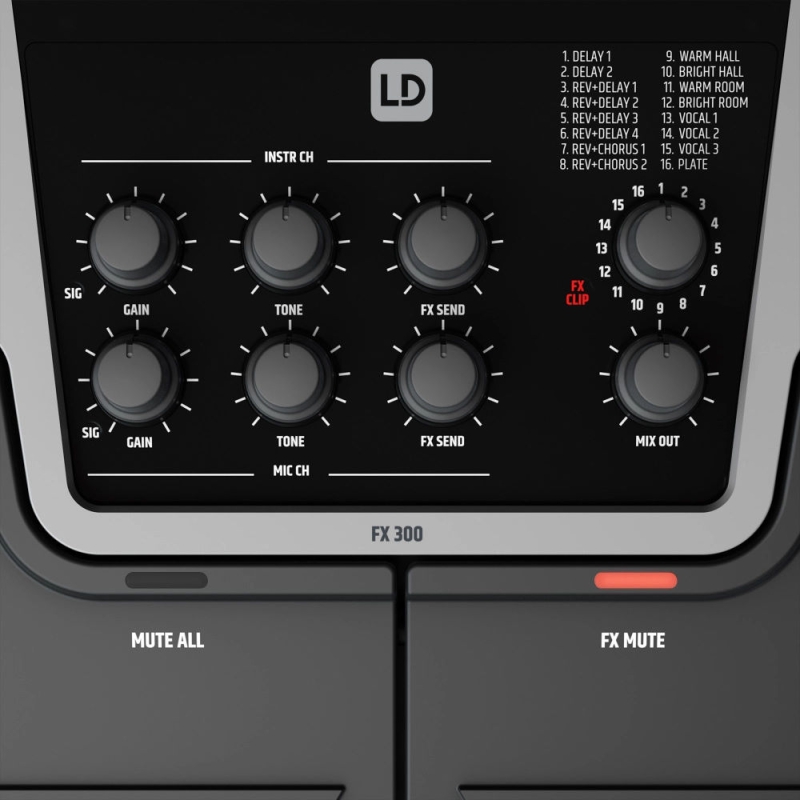 LD Systems FX300 SET Multi pedaal Effect LD Systems FX300 SET Multi pedaal Effect
