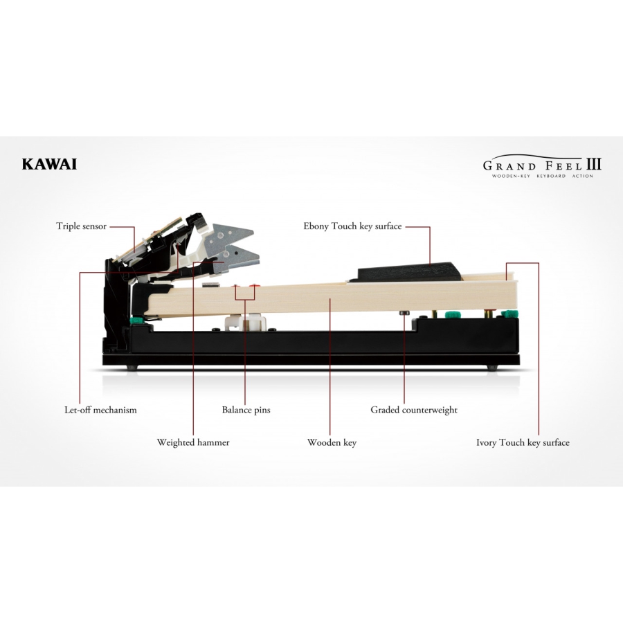 Kawai CA701 W Digitale Home Piano