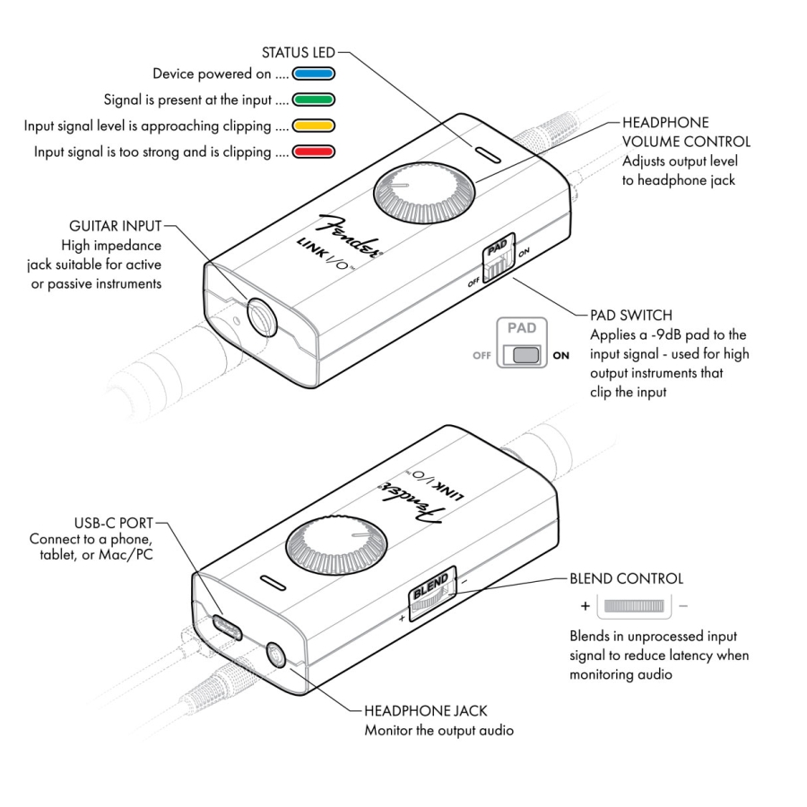 Fender Link I/O audio interface Fender Link I/O audio interface