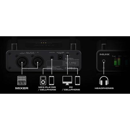 NUX B-7PRO 2.4 GHz wireless in-ear monitor system