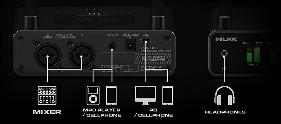 NUX B-7PRO 2.4 GHz wireless in-ear monitor system