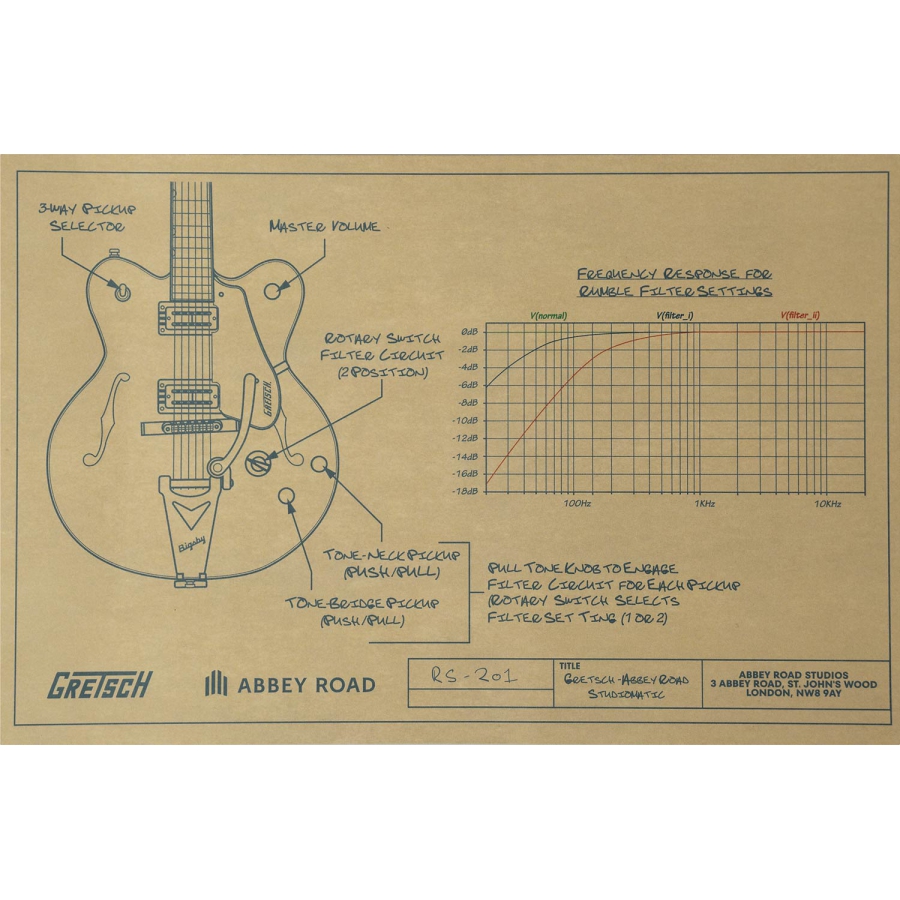 Gretsch LTD Abbey Road Studiomatic Bigsby Classic Walnut Stain
