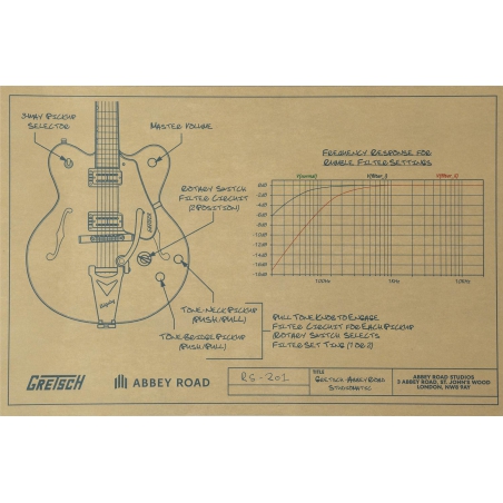 Gretsch LTD Abbey Road Studiomatic Bigsby Classic Walnut Stain