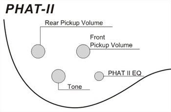 Ibanez GSR200B-WNF Walnut Flat