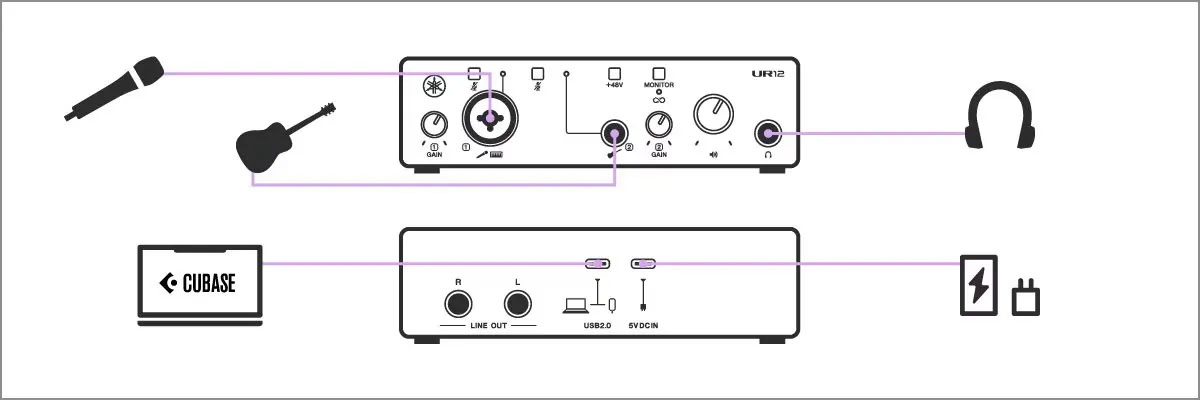 Yamaha UR12MK3 USB Audio Interface White