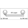 Dap Audio FL 50 150 Midi Kabel 150cm
