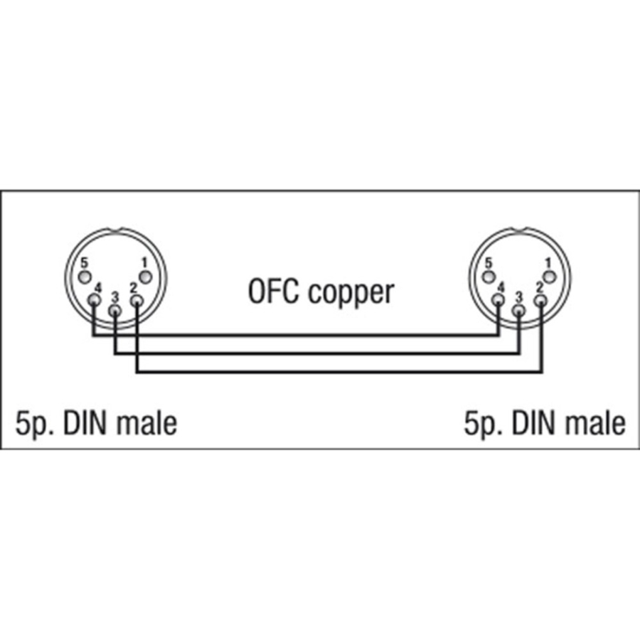Dap Audio FL 50 6 Midi Kabel 6m